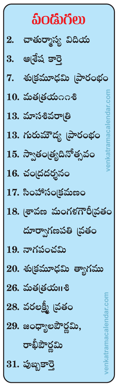 2015-Telugu-Festivals-August