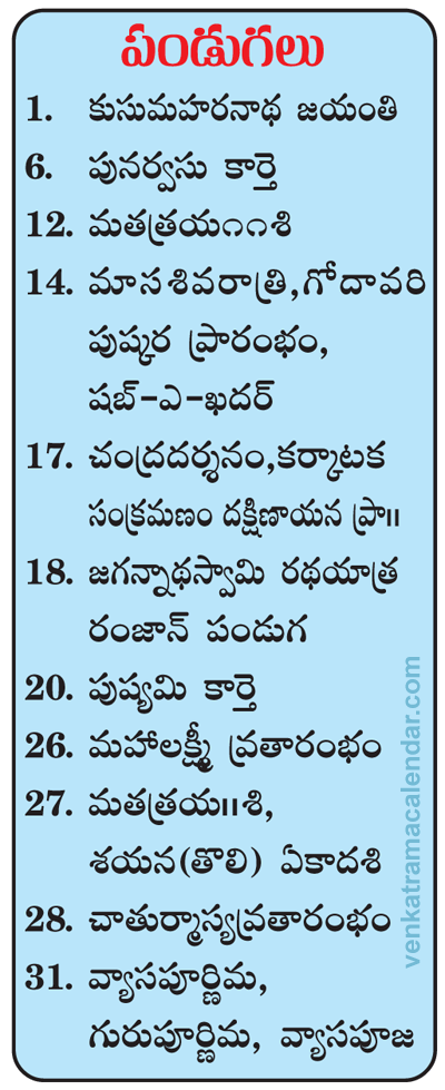 2015-Telugu-Festivals-July