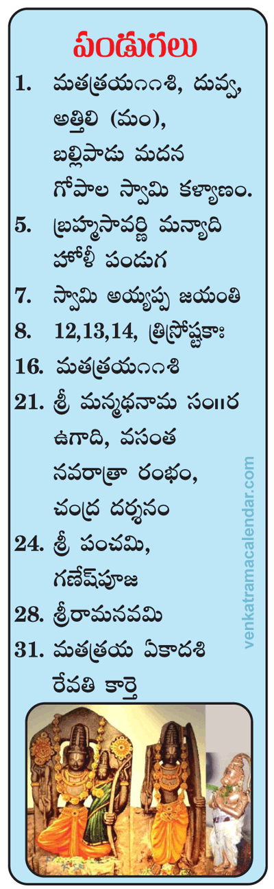 2015-Telugu-Festivals-March