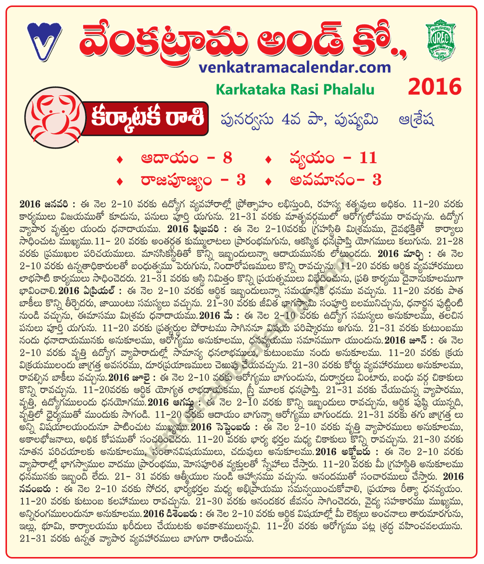 Karkataka Rasi Phalalu 2016 Monthly Predictions in Telugu