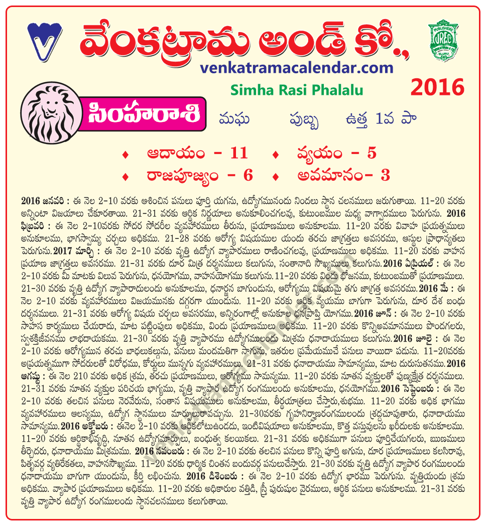 Simha Rasi Phalalu 2016 Monthly Predictions in Telugu