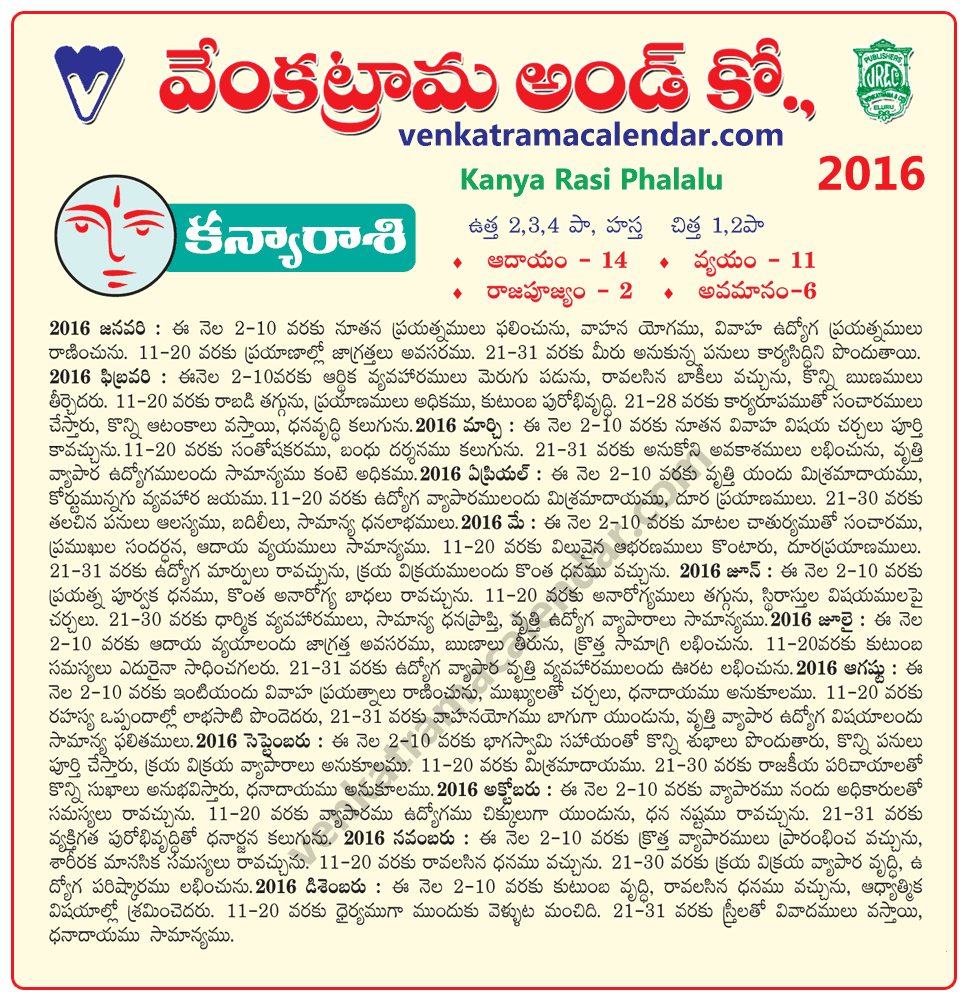 Kanya Rasi Phalalu 2016 Monthly Predictions in Telugu