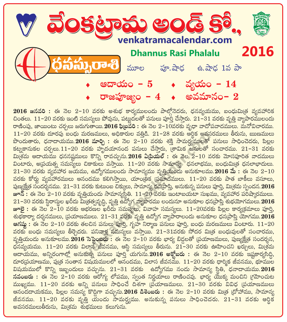 Dhannus Rasi Phalalu 2016 Monthly Predictions in Telugu