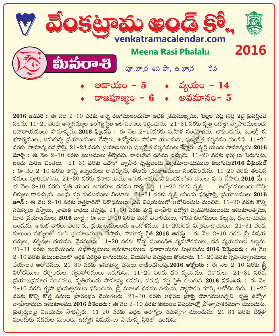 Meena Rasi Phalalu 2016 Monthly Predictions in Telugu